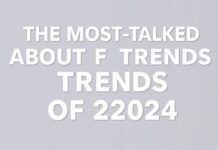 2024 Yılının En Çok Konuşulan Moda Trendleri The Most Talked-About Fashion Trends of 2024